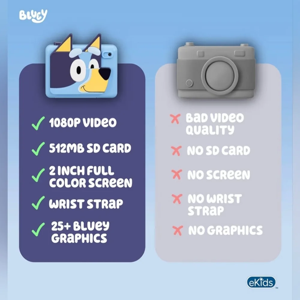 Bluey Digital Camera